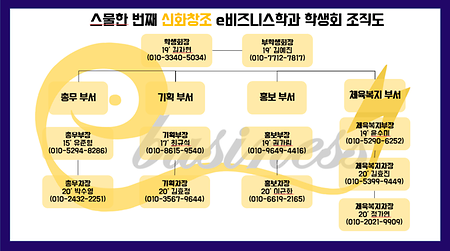 2021학년도 e비즈니스 학생회